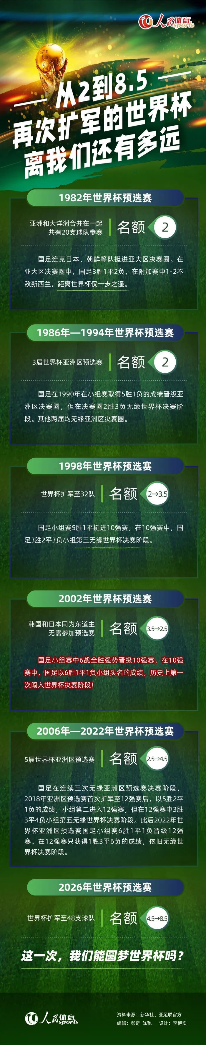 该记者表示，琼阿梅尼已经和球队一起合练，目标是在周日的比赛中复出。